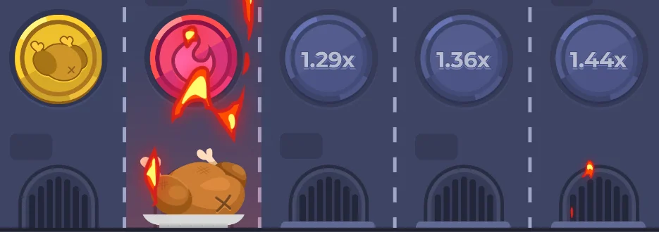 Chicken Road Мобилен